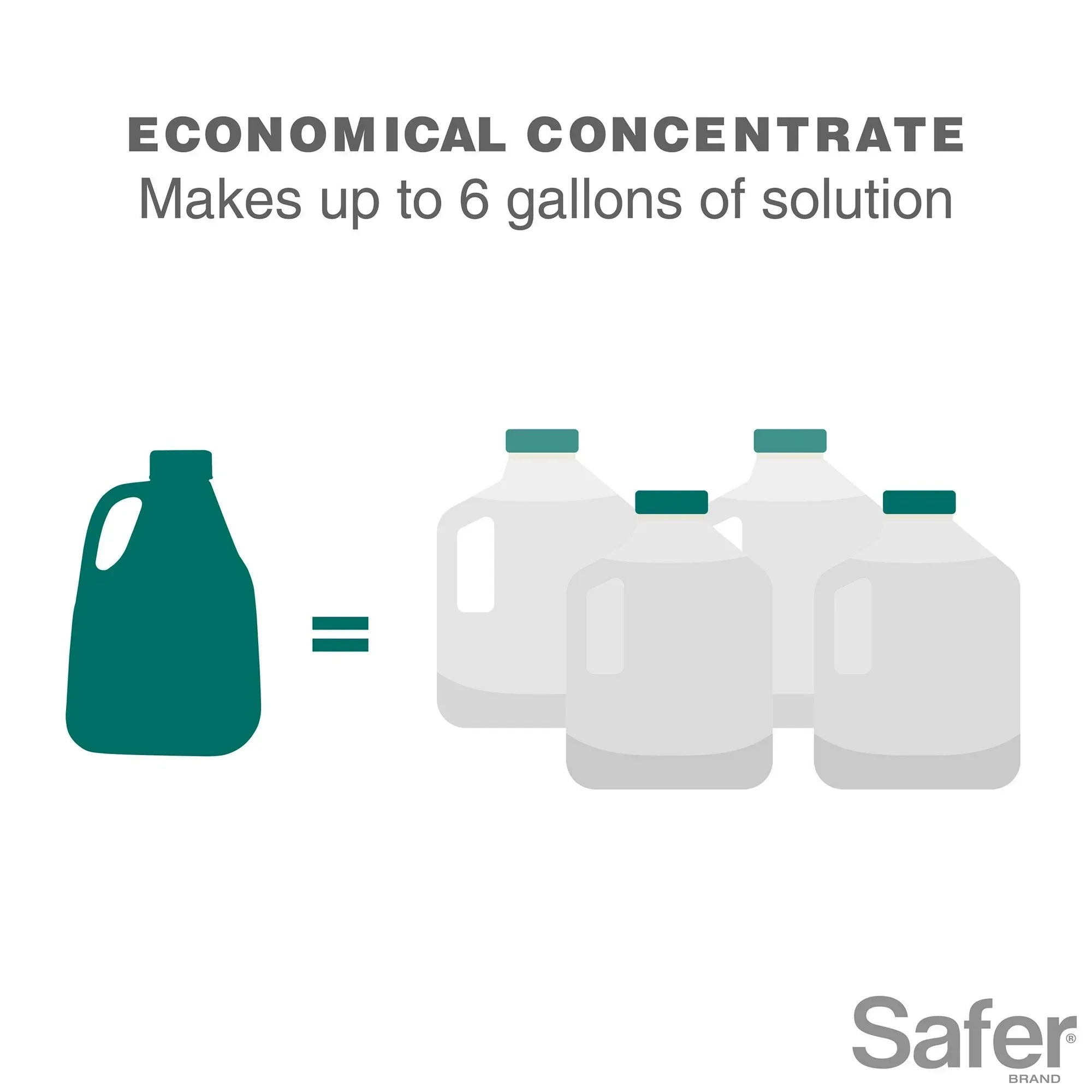 Wholesale Price with free shipping across the USA for Safer Brand OMRI Listed Insect Count Killing Soap, 16 Fluid Ounce Concentrate - Manji Distributors