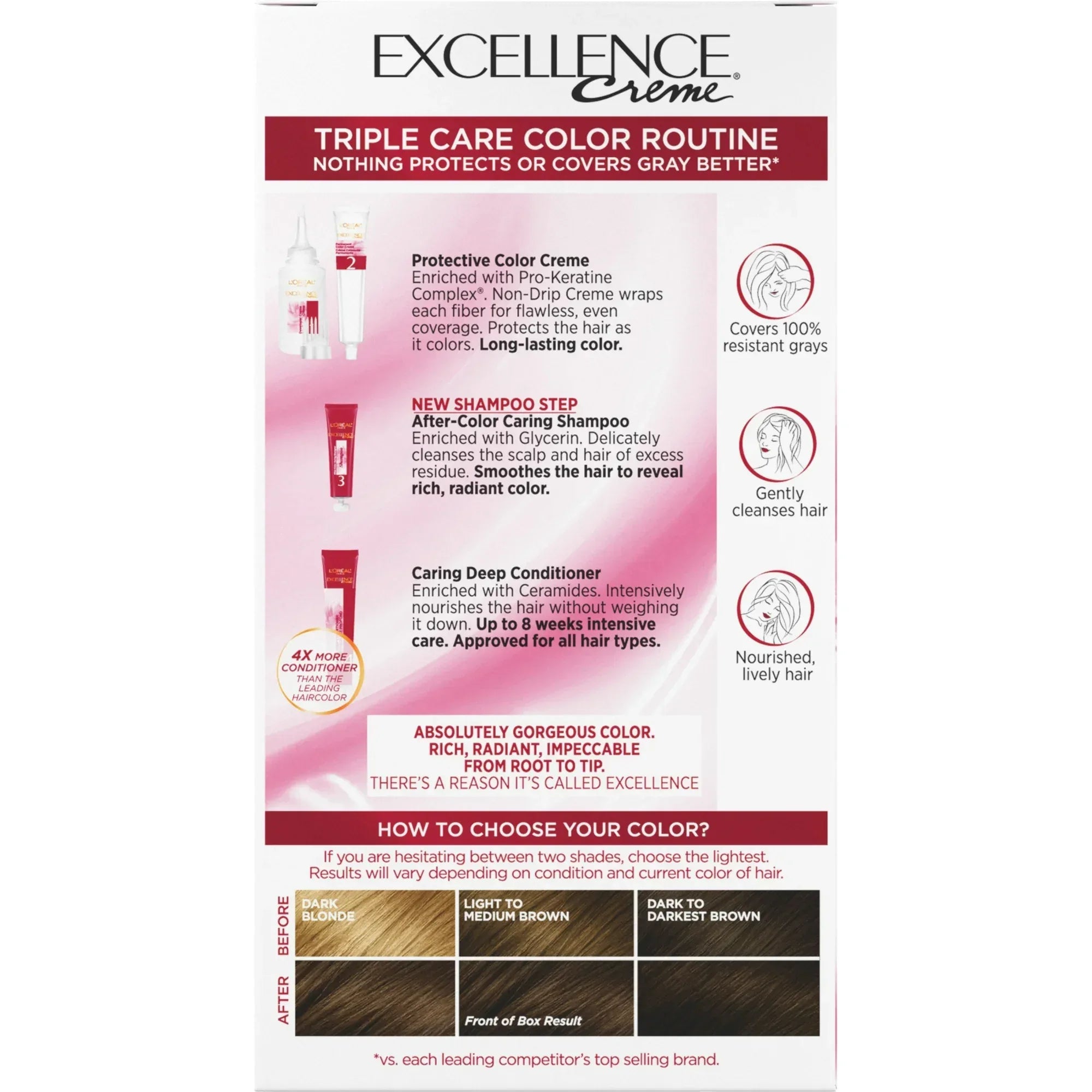 Wholesale Price with free shipping across the USA for L'Oreal Paris Excellence Creme Permanent Hair Color, 5 Medium Brown, Triple Protection, 1 Kit - Manji Distributors