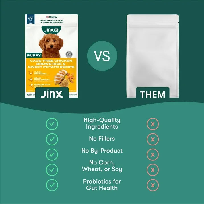 Wholesale Price with free shipping across the USA for Jinx Puppy Cage-Free Chicken, Brown Rice, & Sweet Potato Dry Dog Food, 4lb. Bag - Manji Distributors