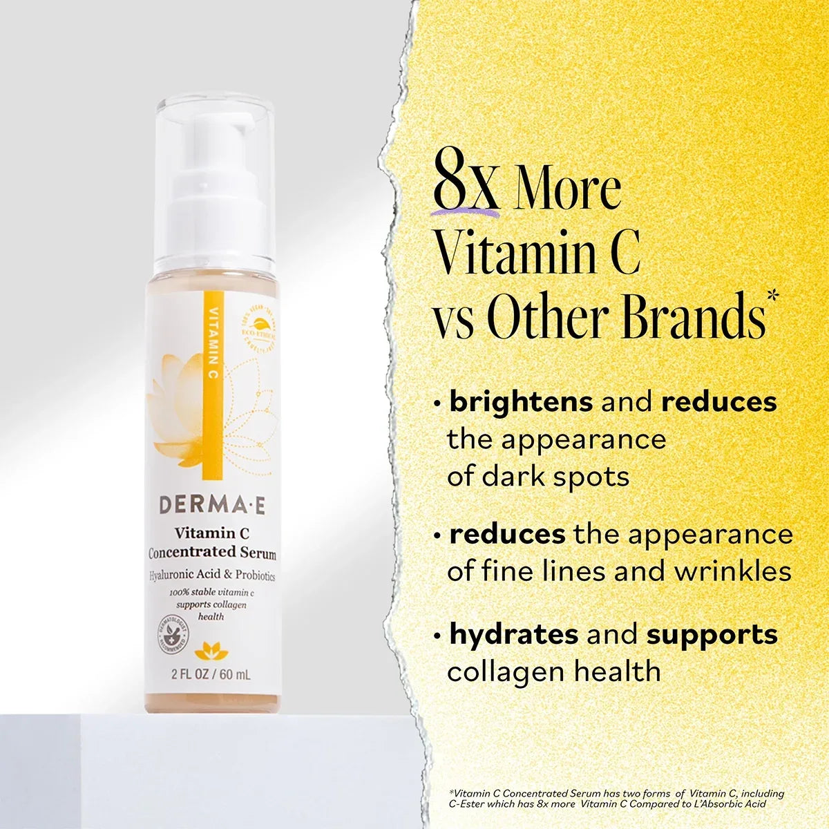 Wholesale Price with free shipping across the USA for Derma E Vitamin C Concentrated Face Serum with Hyaluronic Acid, 2 Fl Oz - Manji Distributors